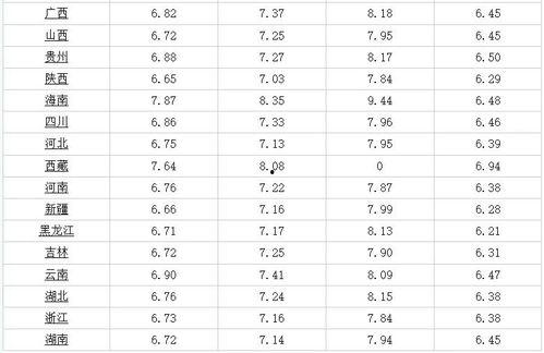 小红书95后吃瓜视频,95后吃瓜达人带你揭秘小红书热门视频背后的故事